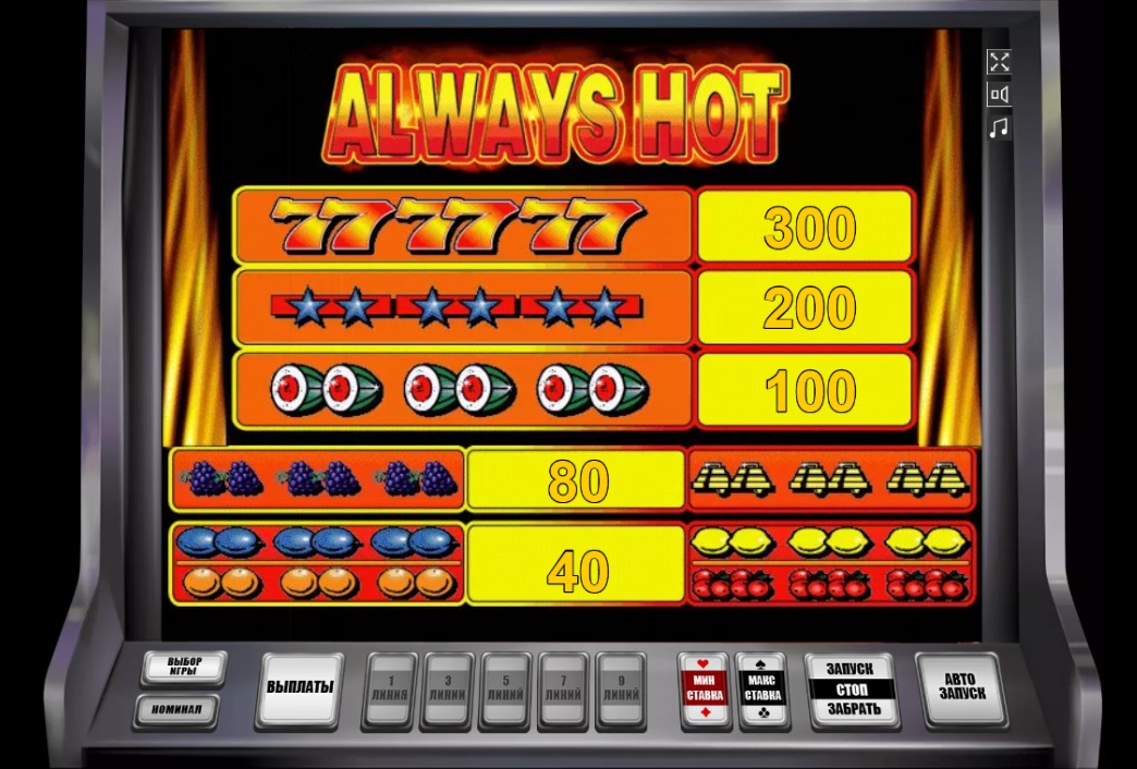 Коэффициенты символов