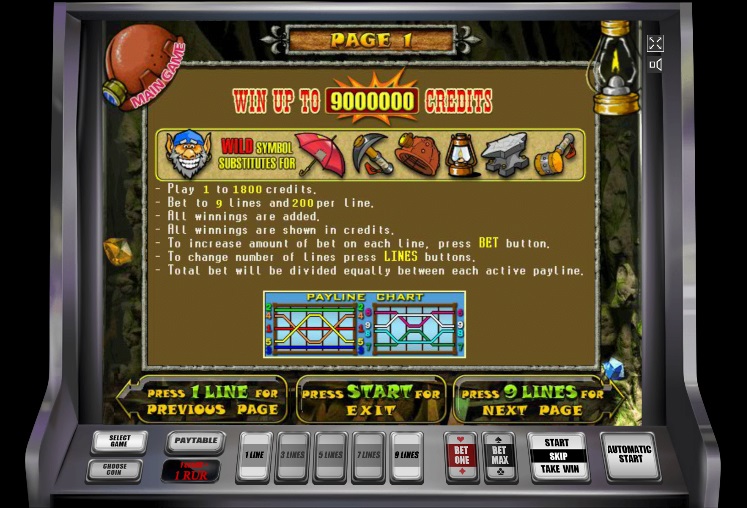 Правила и максимальный выигрыш