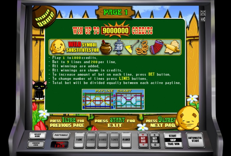 Правила и значения символов