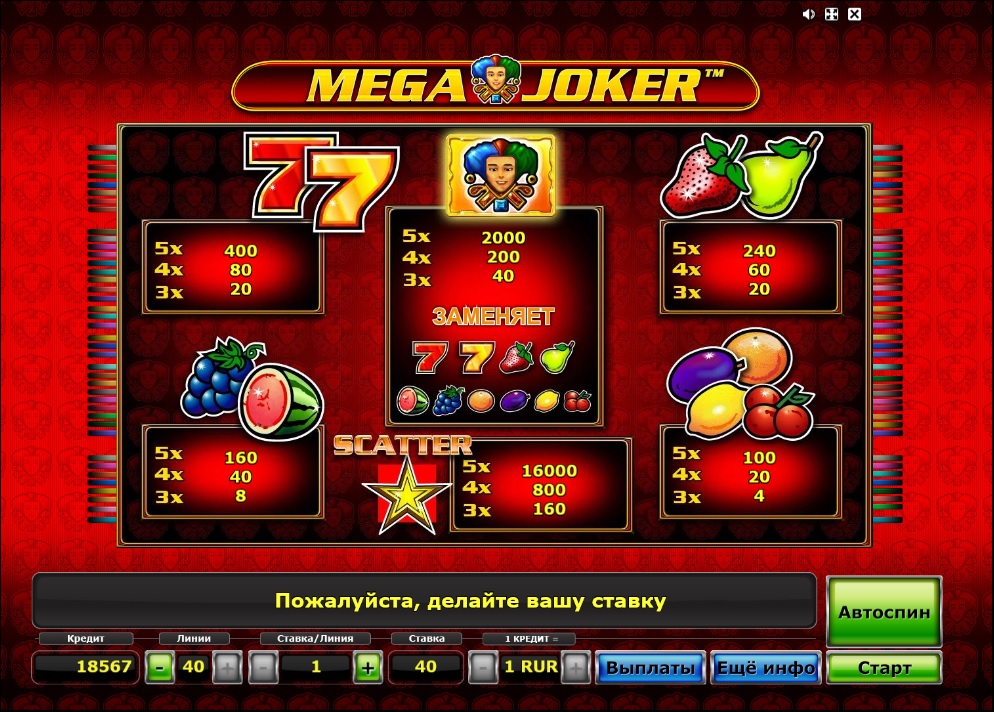 Таблица выплат