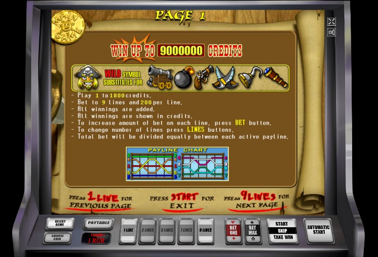 Правила и максимальный выигрыш