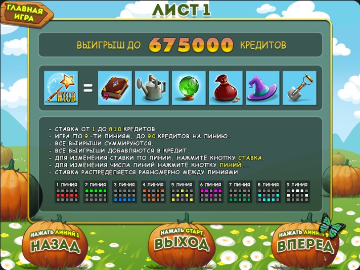 Правила и значения символов