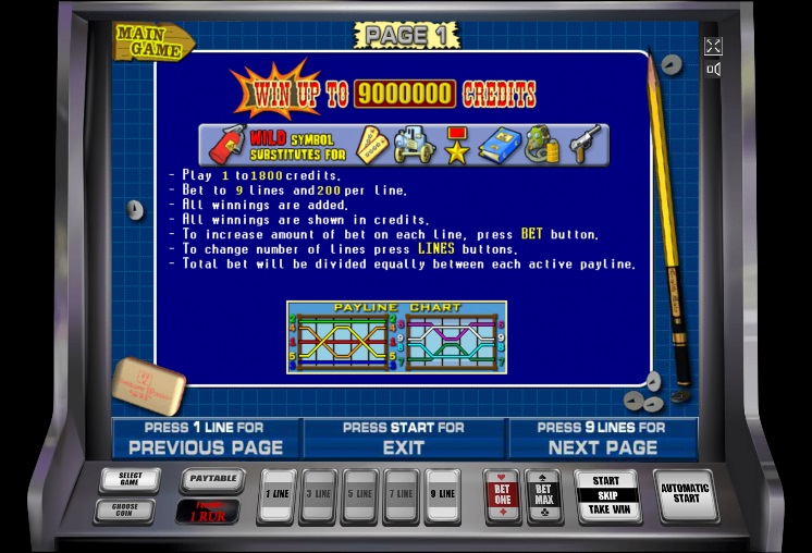 Правила и значения символов