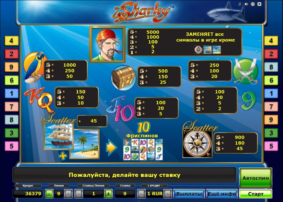 Символы и таблица выплат