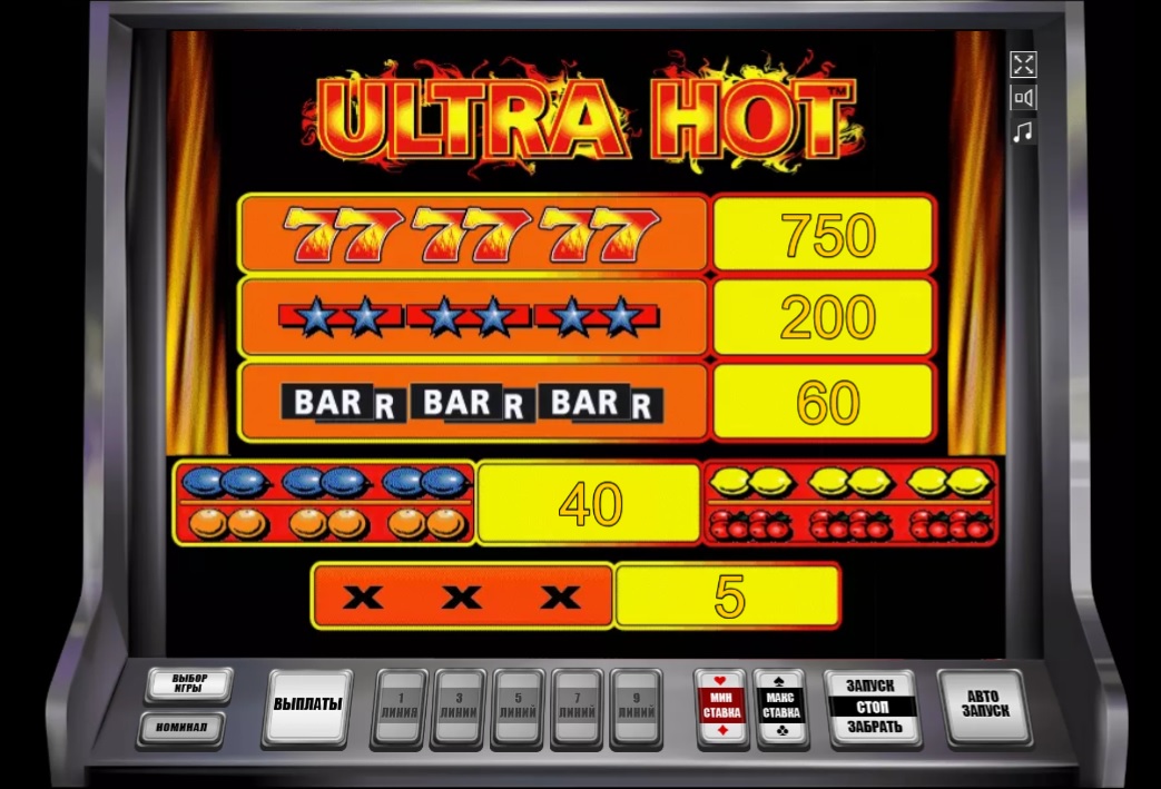 Коэффициенты символов